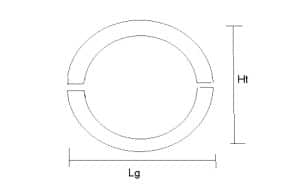 calcul châssi rond